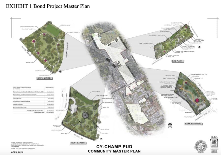 Cy-Champ Public Utility District places $5.6M park bond on May 1 ballot