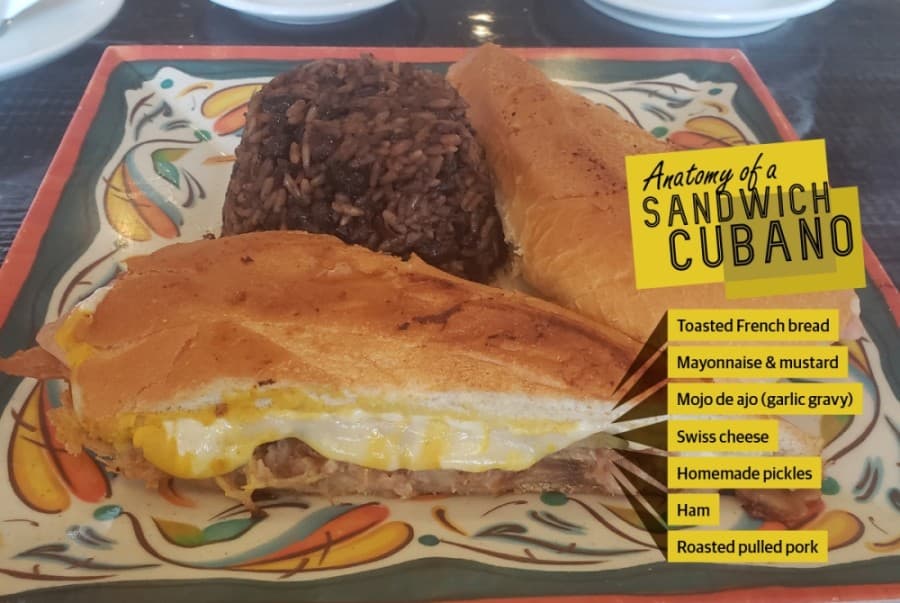 Plano fixture The Latin Pig offers home-cooked, savory food and casual vibe