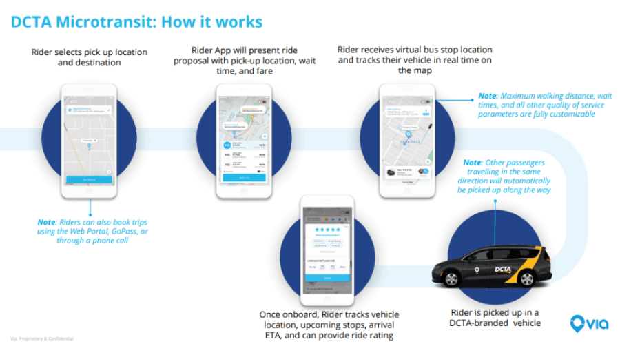DCTA seeks feedback for proposed on-demand service
