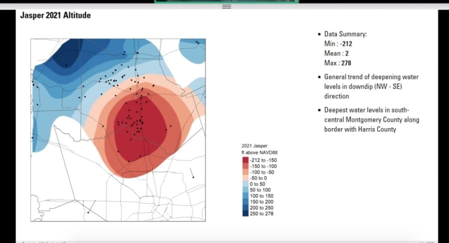 In 2021, wells supplied by the Jasper aquifer show lower levels in some portions than the previous year. (Screenshot via Houston-Galveston Subsidence District)