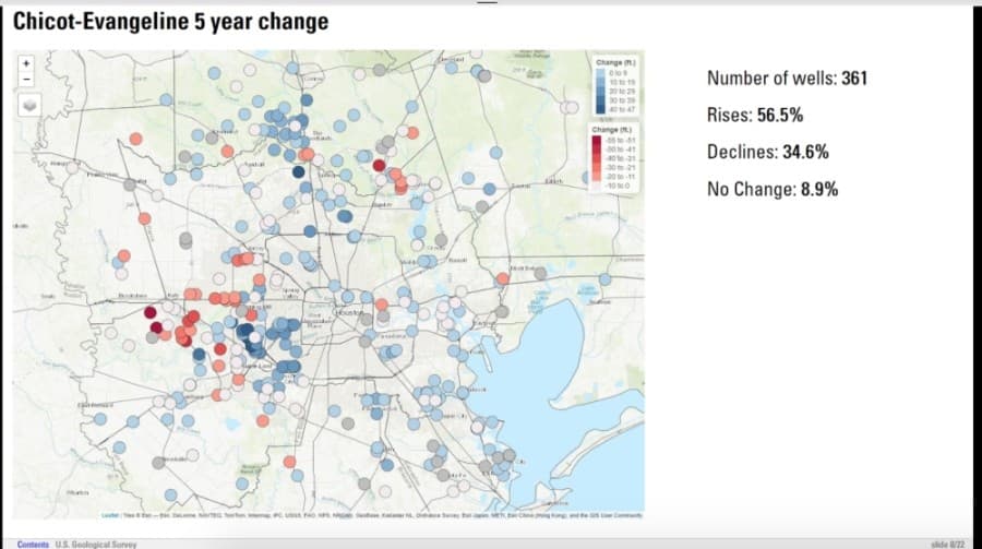 The Chicot-Evangeline aquifer shows lower levels over a 5-year period in the western portions of Harris County. (Screenshot via Houston-Galveston Subsidence District)
