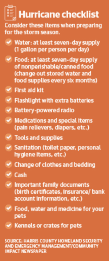 Review your hurricane checklist to make sure you're adequately prepared.  