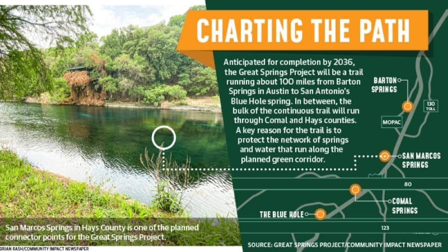 Efforts increase to advance massive Great Springs Project in Comal, Hays counties