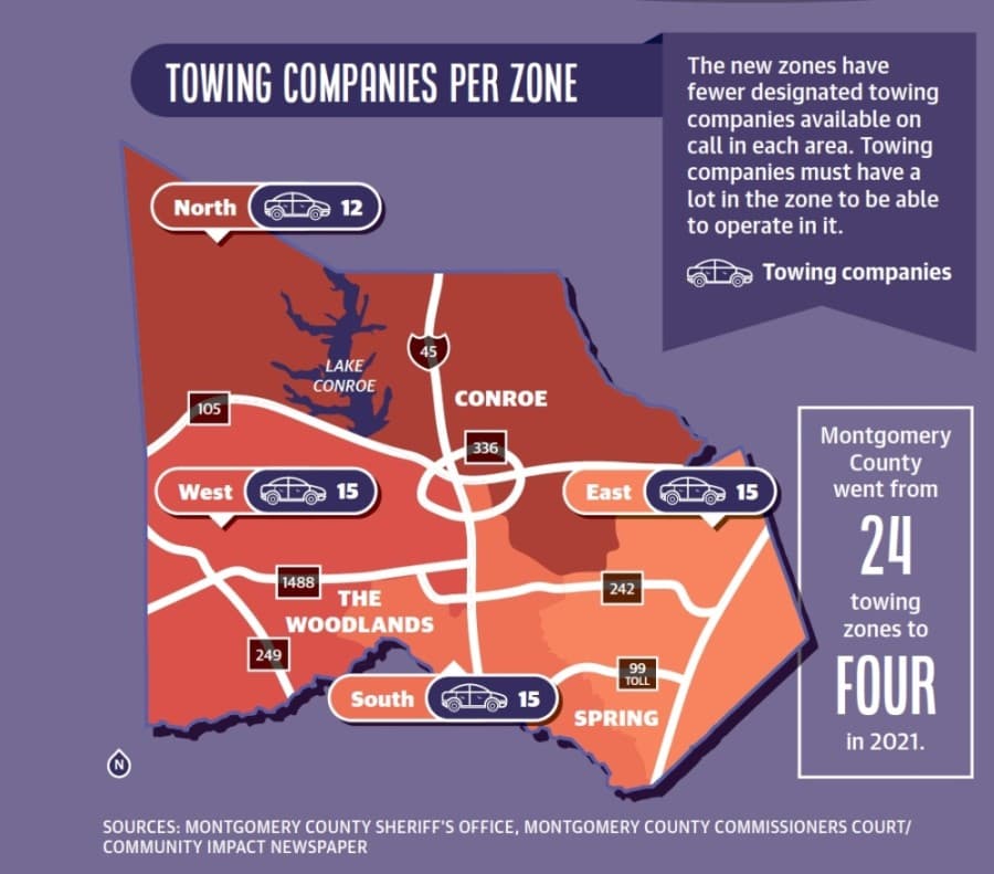 Montgomery County defines nonconsent towing zones, forms advisory board