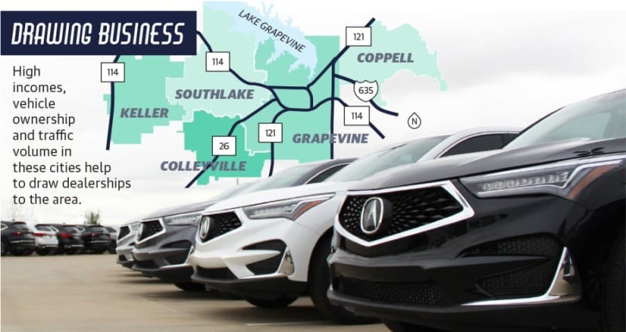 Busy DFW Connector attracts car dealerships to Grapevine