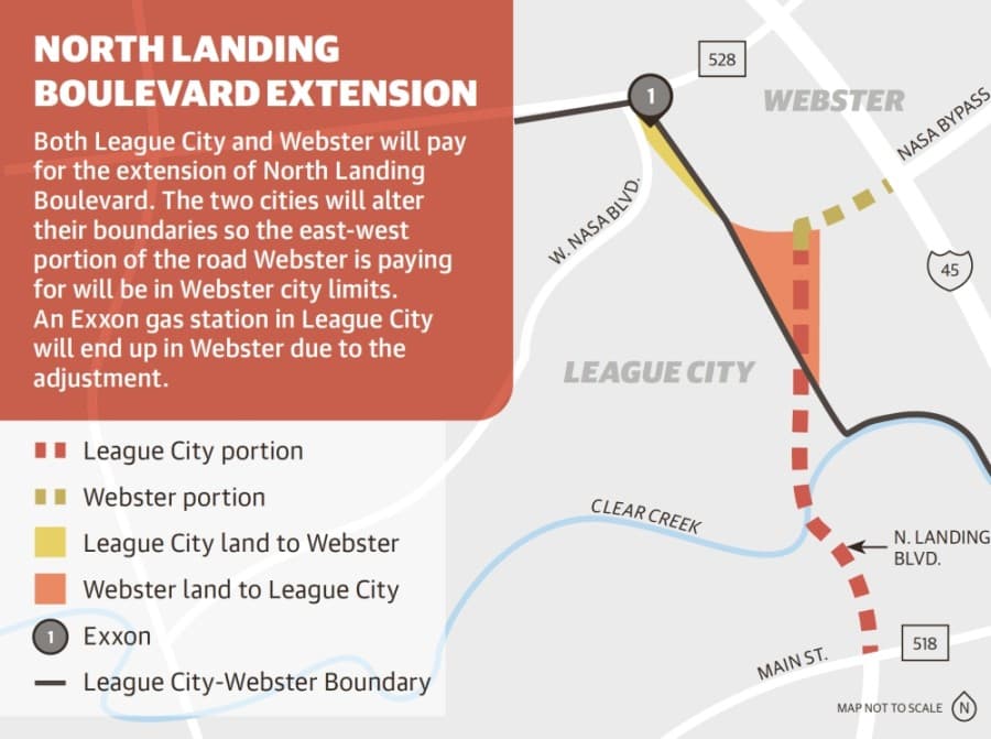 League City, Webster set to adjust city boundaries for North Landing Boulevard extension