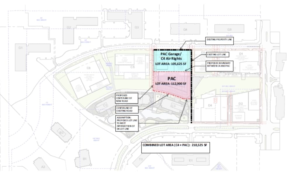 site plans for development