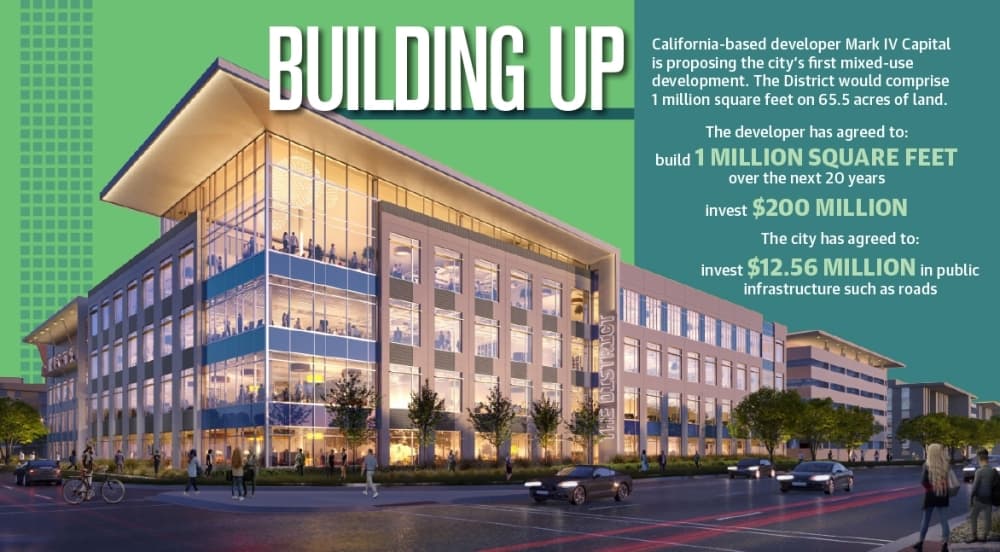 The development would have office, retail, residential and hospitality uses. (Rendering courtesy city of Round Rock)