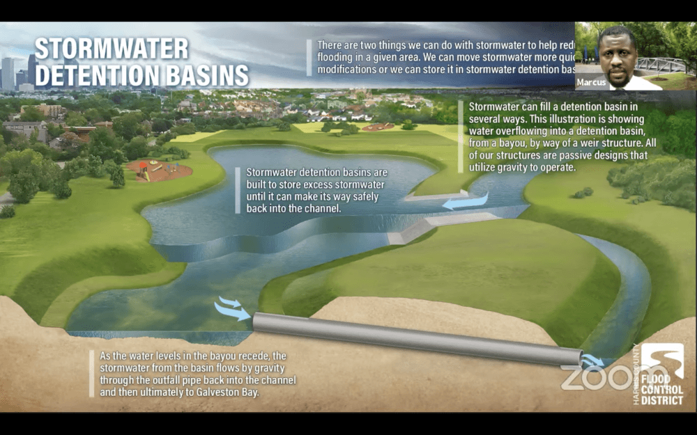 Public comment sought for flood-control project targeting South Mayde Creek in western Harris County