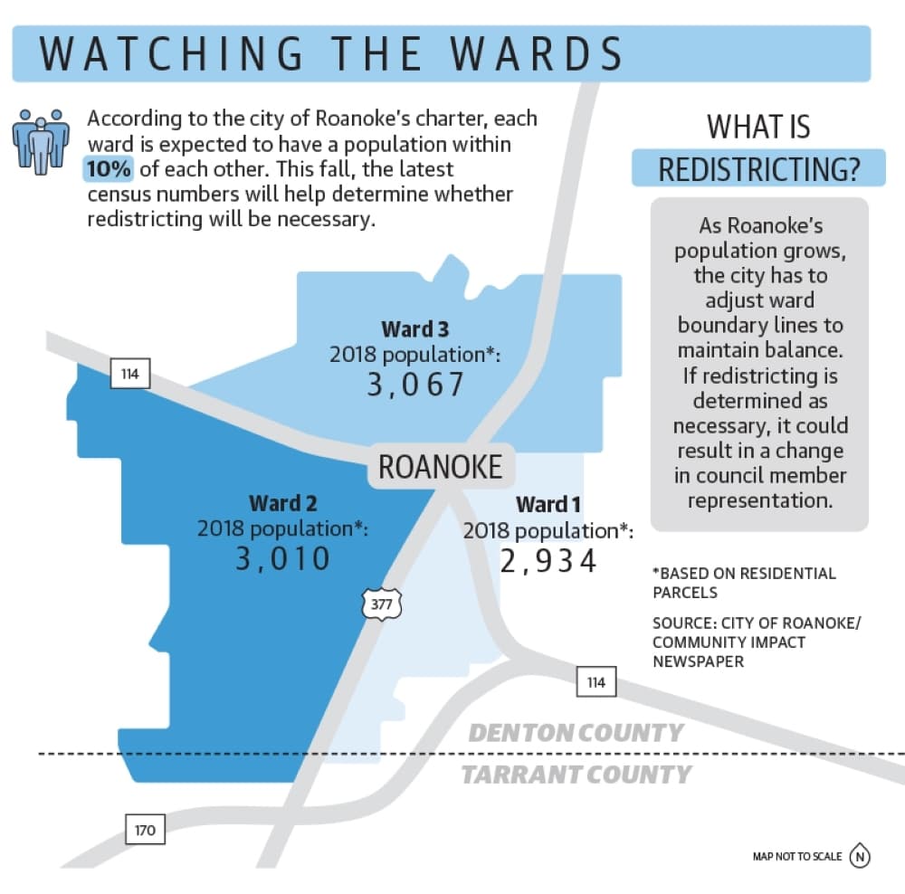 City of Roanoke to review charter, ward boundaries