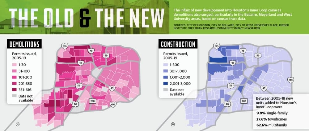 Graphics by Anya Gallant/Community Impact Newspaper