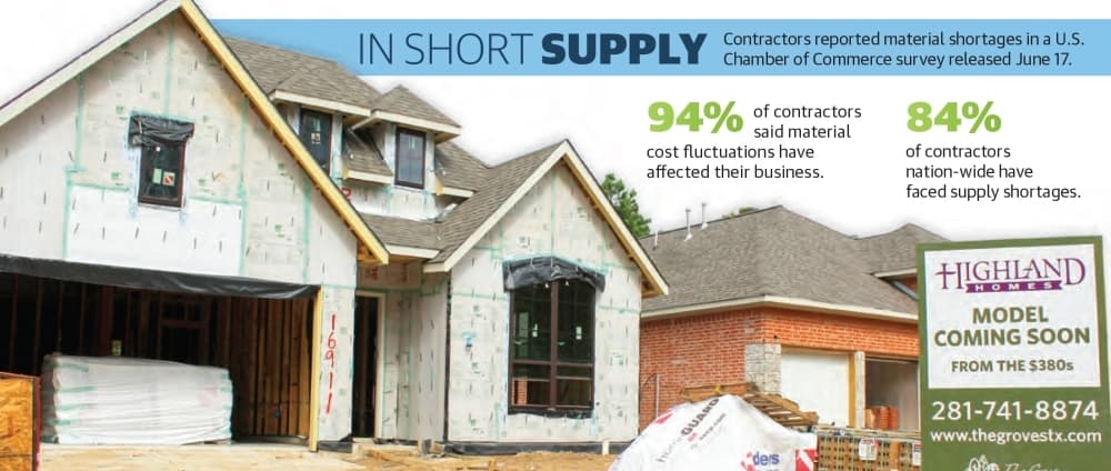 Lake Houston area housing market sees low inventory, high-prices