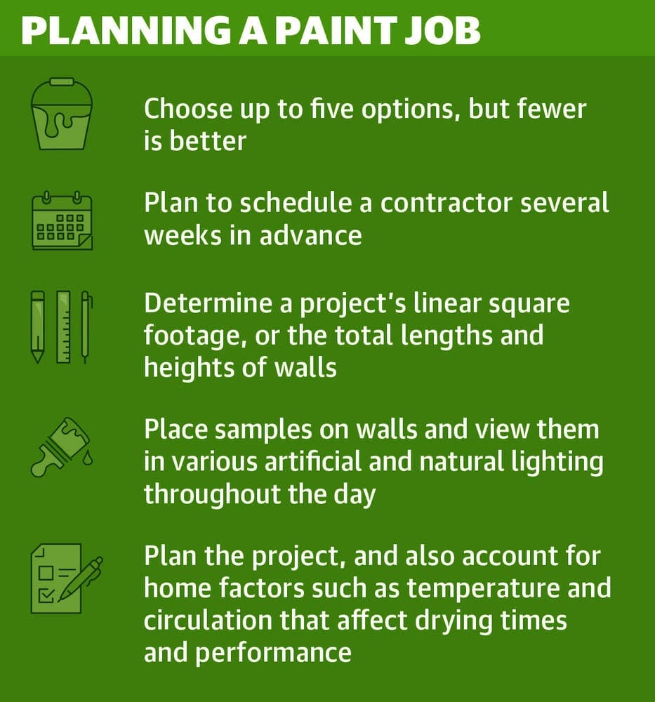 Clement’s Paint general manager Scott Lawson shared several tips about preparing to paint a home.