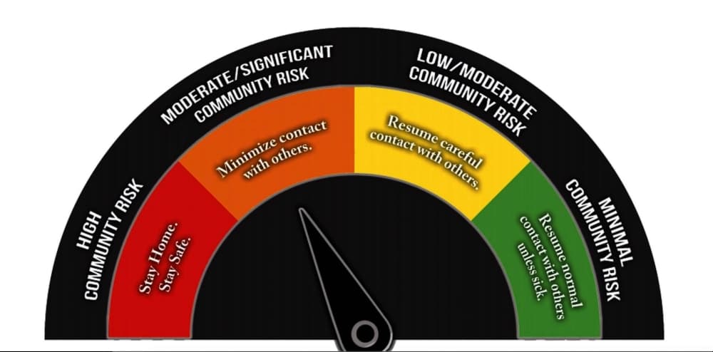 Fort Bend County lowers COVID-19 risk level