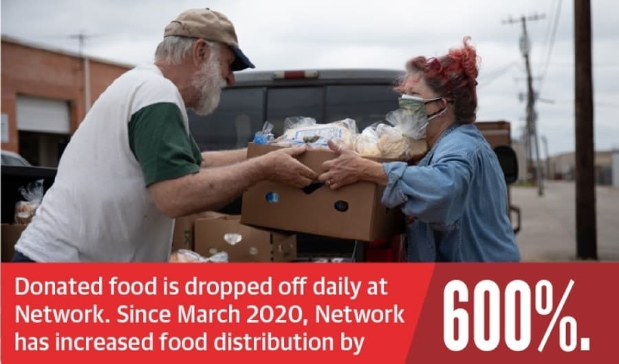 Network of Community Ministries in Richardson makes temporary changes to donation and distribution guidelines