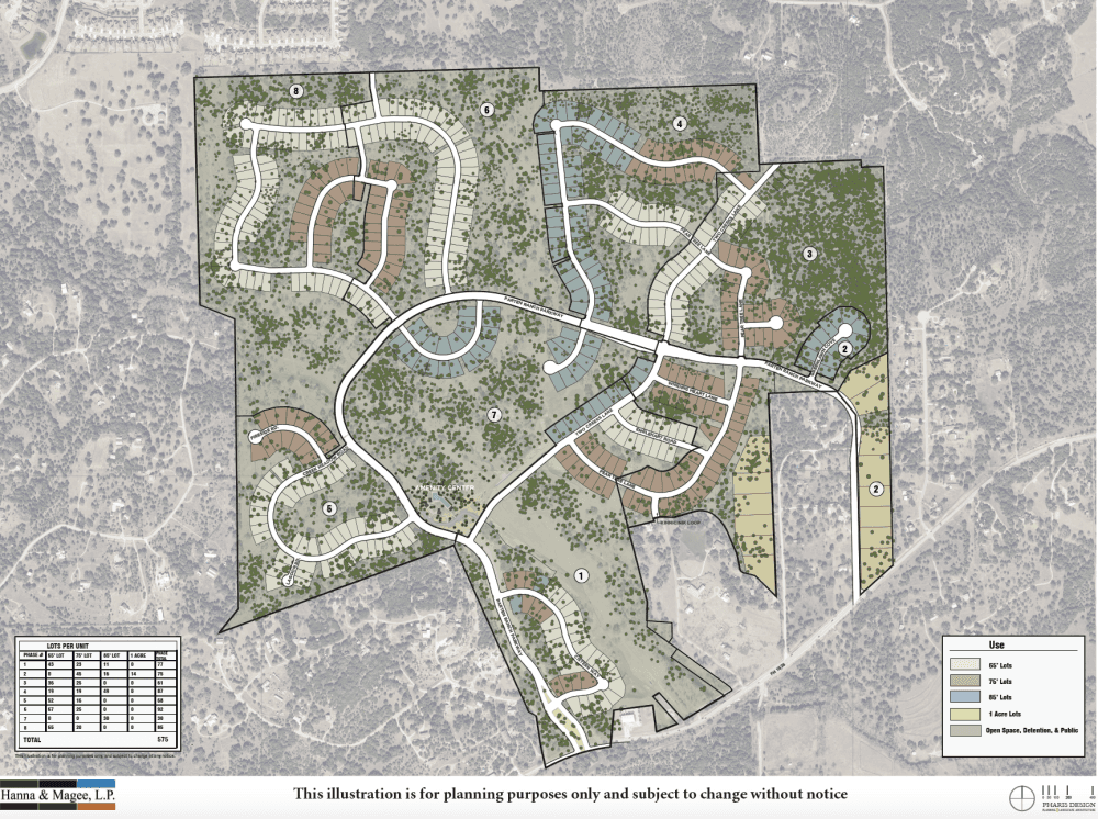 The Parten development plan, which is subject to change, could lead to up to 575 new homes placed in Dripping Springs regulated partly by Dripping Springs. (Courtesy Parten)