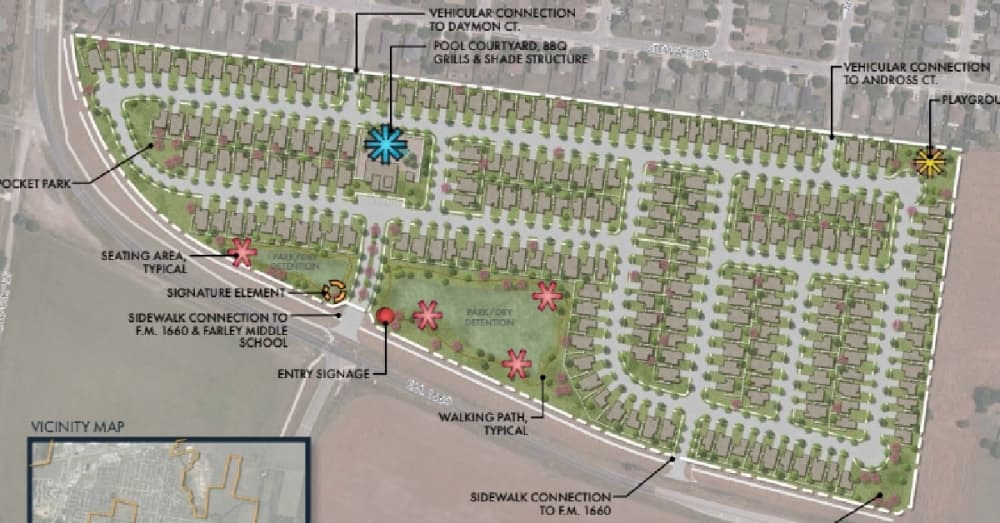 219-home single-family rental community coming to Hutto