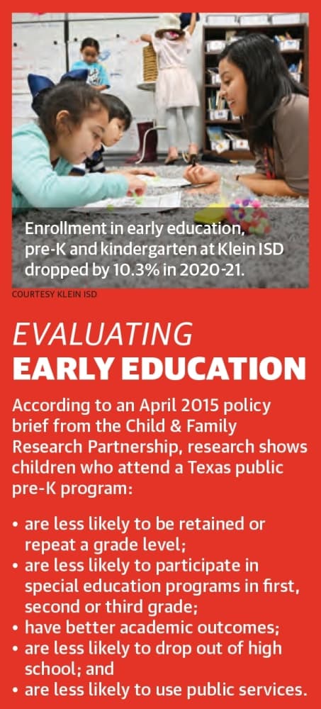 According to an April 2015 Policy Brief from the Child & Family Research Partnership, children who attend a Texas public pre-K program have better academic outcomes and are less likely to be retained or repeat a grade level, participate in special education programs, drop out of high school or use public services. (Ronald Winters/Community Impact Newspaper) 