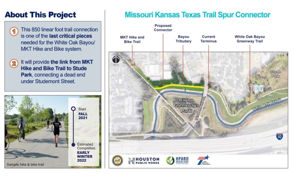 Construction to begin this fall on critical trail connection in the Heights