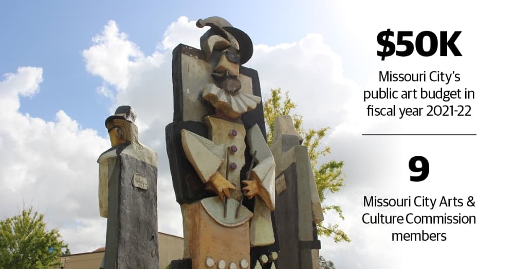Missouri City launches public art program to reflect city’s values, improve quality of life