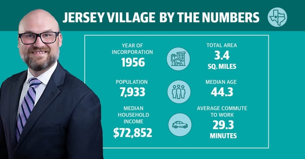 Q&A: Get to know Bobby Warren, Jersey Village’s newest mayor