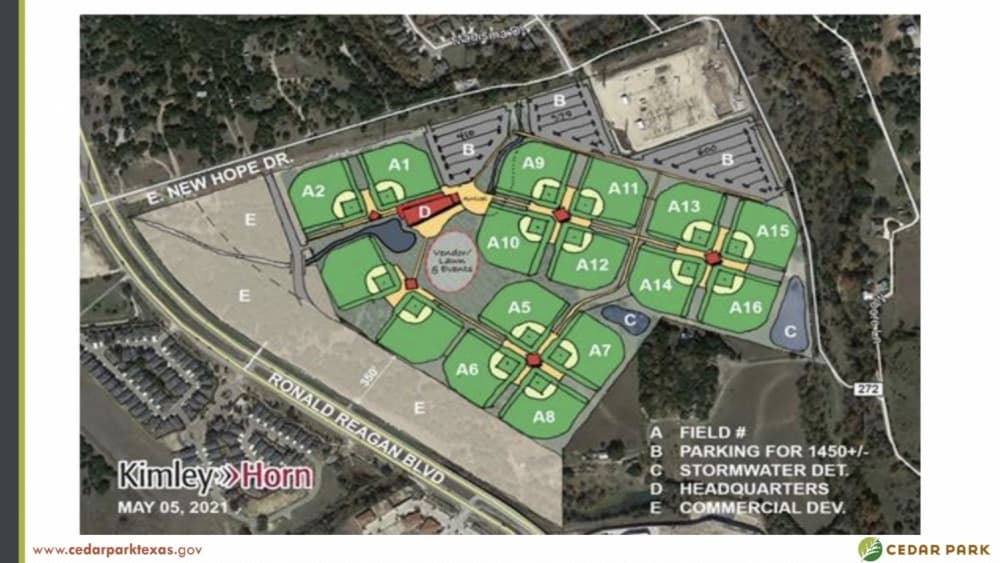 Perfect Game headquarters, 80-acre complex coming to Cedar Park