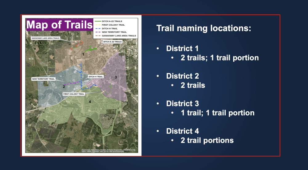 Sugar Land one step closer to expanded trail system