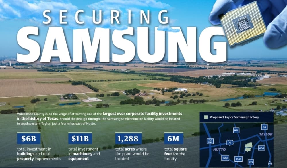Williamson County officials make final moves toward landing $17B Samsung facility