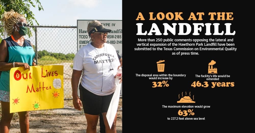 Carverdale residents combat proposed landfill expansion