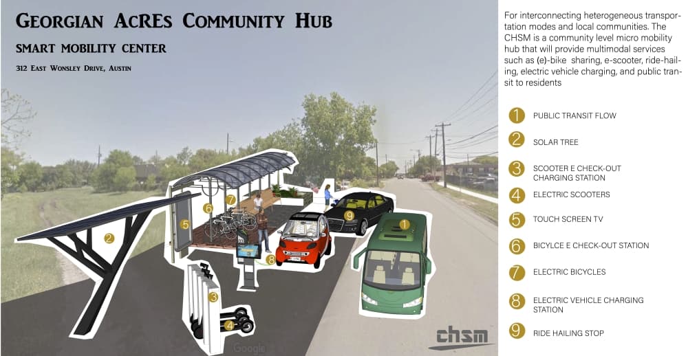 The hub will be located at 312 E. Wonsley Drive. (Rendering courtesy The University of Texas)