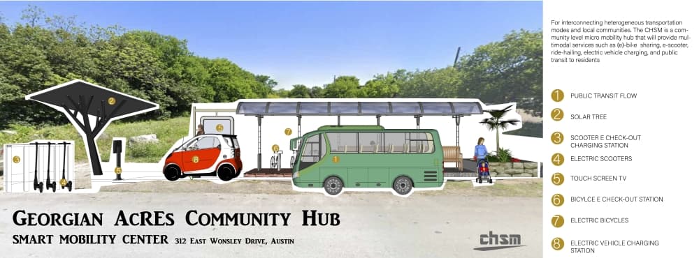 The hub will include scooter and bicycle stations, shade, a food pantry and free Wi-Fi. (Rendering courtesy The University of Texas)