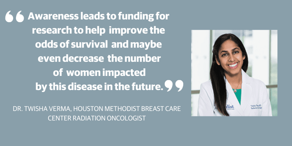Q&A: Health care expert speaks about the importance of mammograms