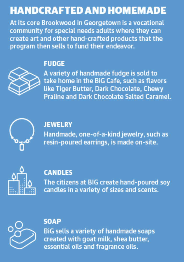 A look at some of the best-selling items offered at BiG.