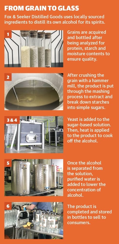 Fox & Seeker Distilled Goods uses locally sourced ingredients to distill its own alcohol for its spirits. (Photos courtesy Fox & Seeker Distilled Goods) 