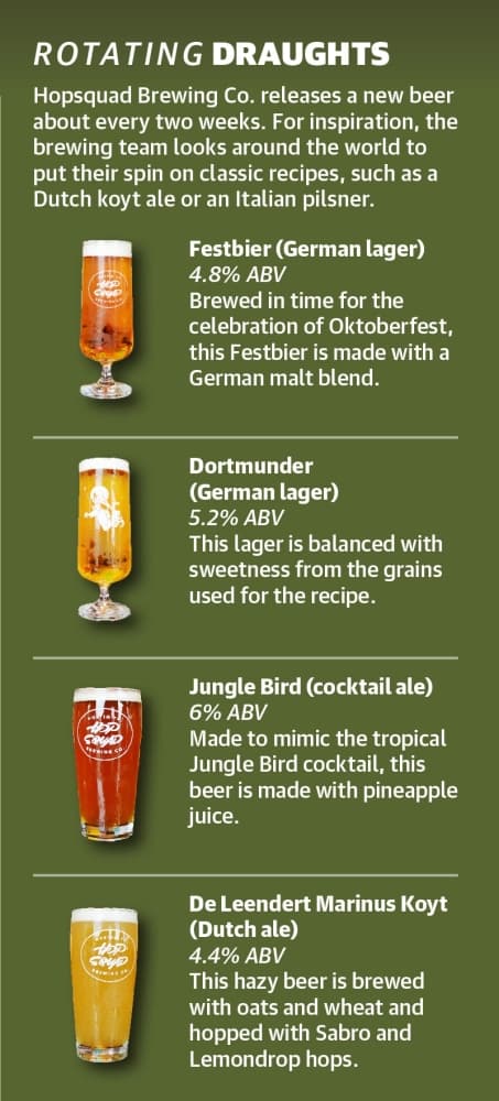 Hopsquad Brewing Co. beers