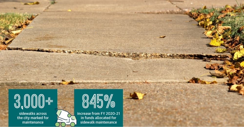 Keller's concrete commitment: City invests $3.5M to improve sidewalks in fiscal year 2021-22