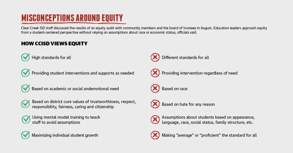 Looking inward: Clear Creek ISD uses equity audit findings for student success