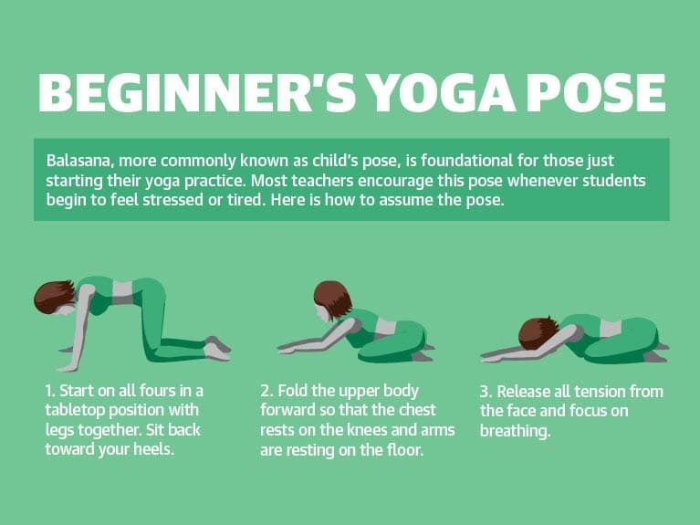 instructional diagram for child's pose