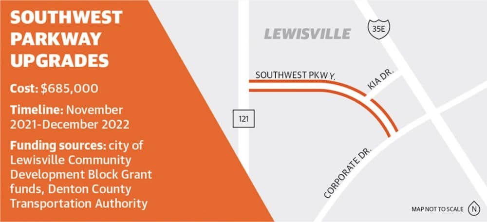 Southwest Parkway in Lewisville approved for $685K in upgrades