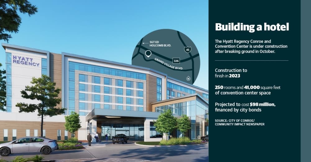 Construction underway on Hyatt Regency Conroe and Convention Center anticipated to bring businesses, events to the city