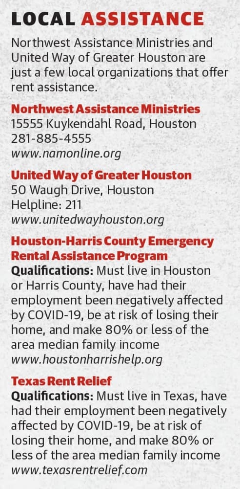 Northwest Assistance Ministries and United Way of Greater Houston are just a few local organizations that offer rent assistance. (Ronald Winters/Community Impact Newspaper) 