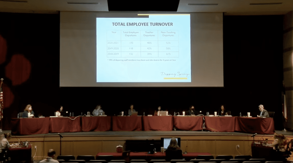 Bonuses approved for all Dripping Springs ISD employees
