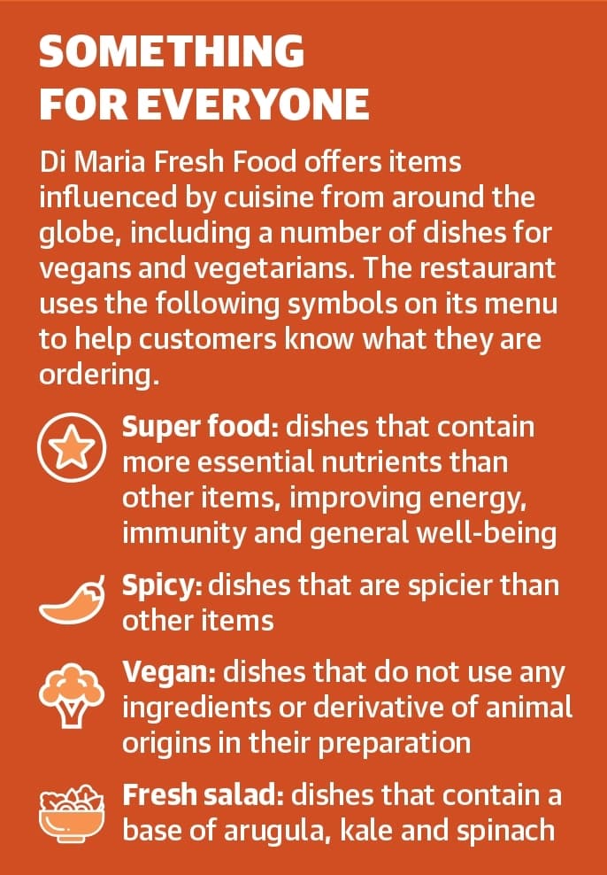 Di Maria Fresh Food offers items influenced by cuisine from around the globe, including a number of dishes for vegans and vegetarians. The restaurant uses the following symbols on its menu to help customers know what they are ordering. (Ronald Winters/Community Impact Newspaper) 