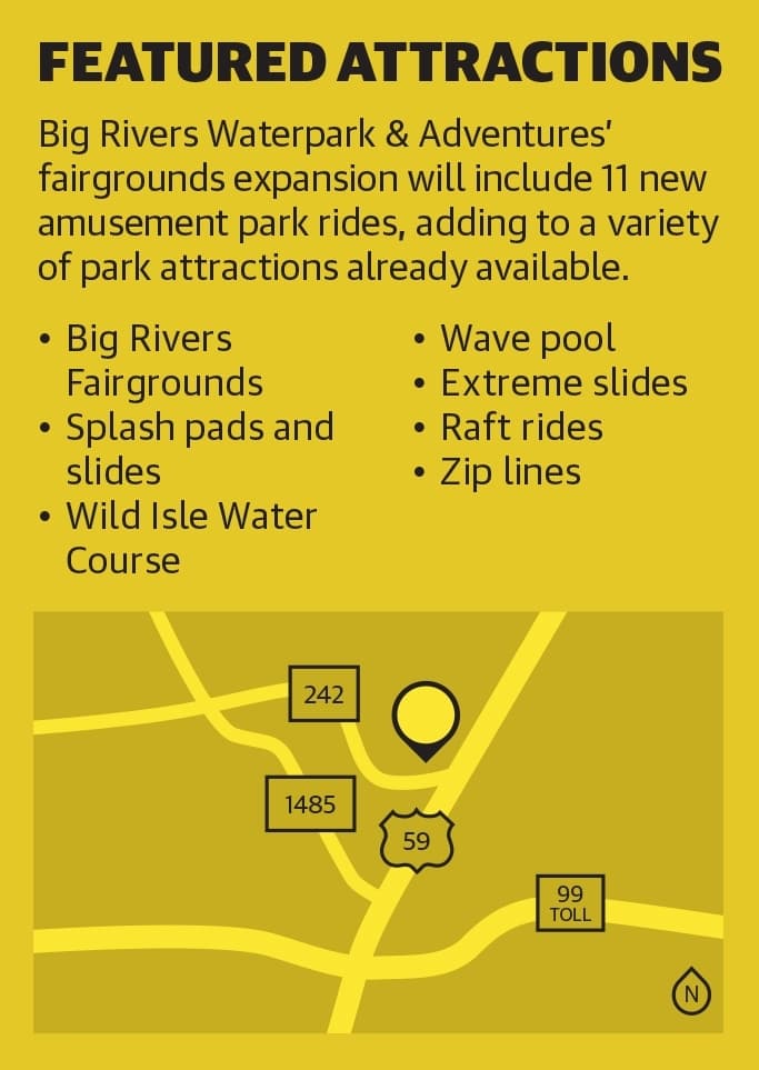 Big Rivers Waterpark & Adventures’ fairgrounds expansion will include 11 new amusement park rides, adding to a variety of park attractions already available. (Ronald Winters/Community Impact Newspaper) 
