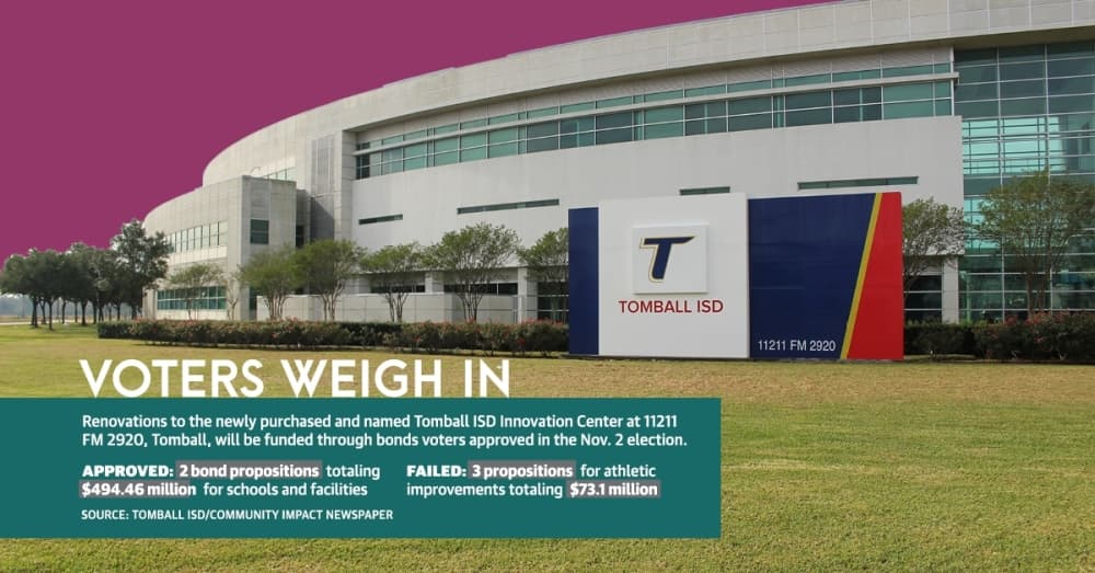 Bond recap: Construction timelines unknown for Tomball ISD projects following November bond election