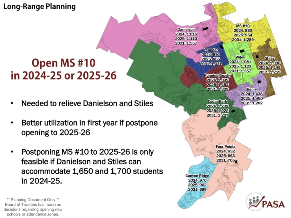 School construction projections include six elementary schools, one middle school and one high school to be built over the next 10 years. (Screenshot courtesy Leander ISD)