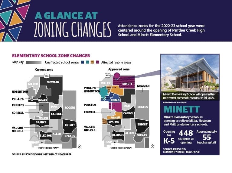 map of Frisco ISD elementary school zone changes