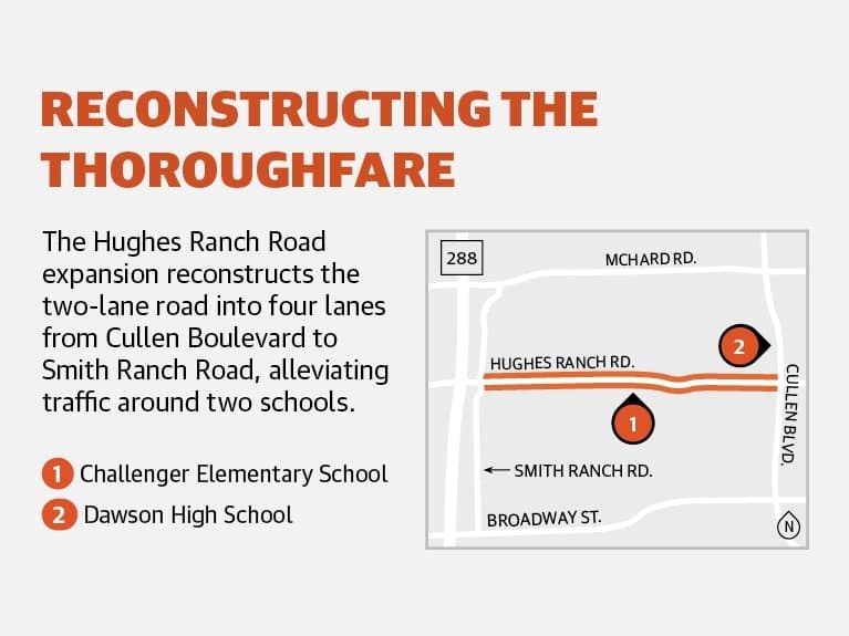 Pearland's Hughes Ranch Road expansion reaches substantial completion