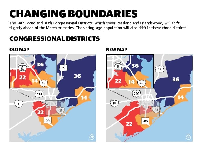The 14th, 22nd and 36th Congressional Districts, which cover Pearland and Friendswood, will shift slightly ahead of the March primaries. The voting-age population will also shift in those three districts.