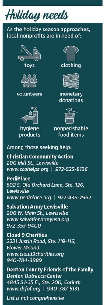 Community Impact Newspaper graphic